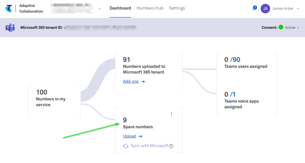 A screenshot of the Telstra Adaptive Colab portal home screen, showing 9 numbers are currently "Spare"